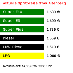 Kraftstoffpreise Star Tankstelle Altenberg Osterzgebirge